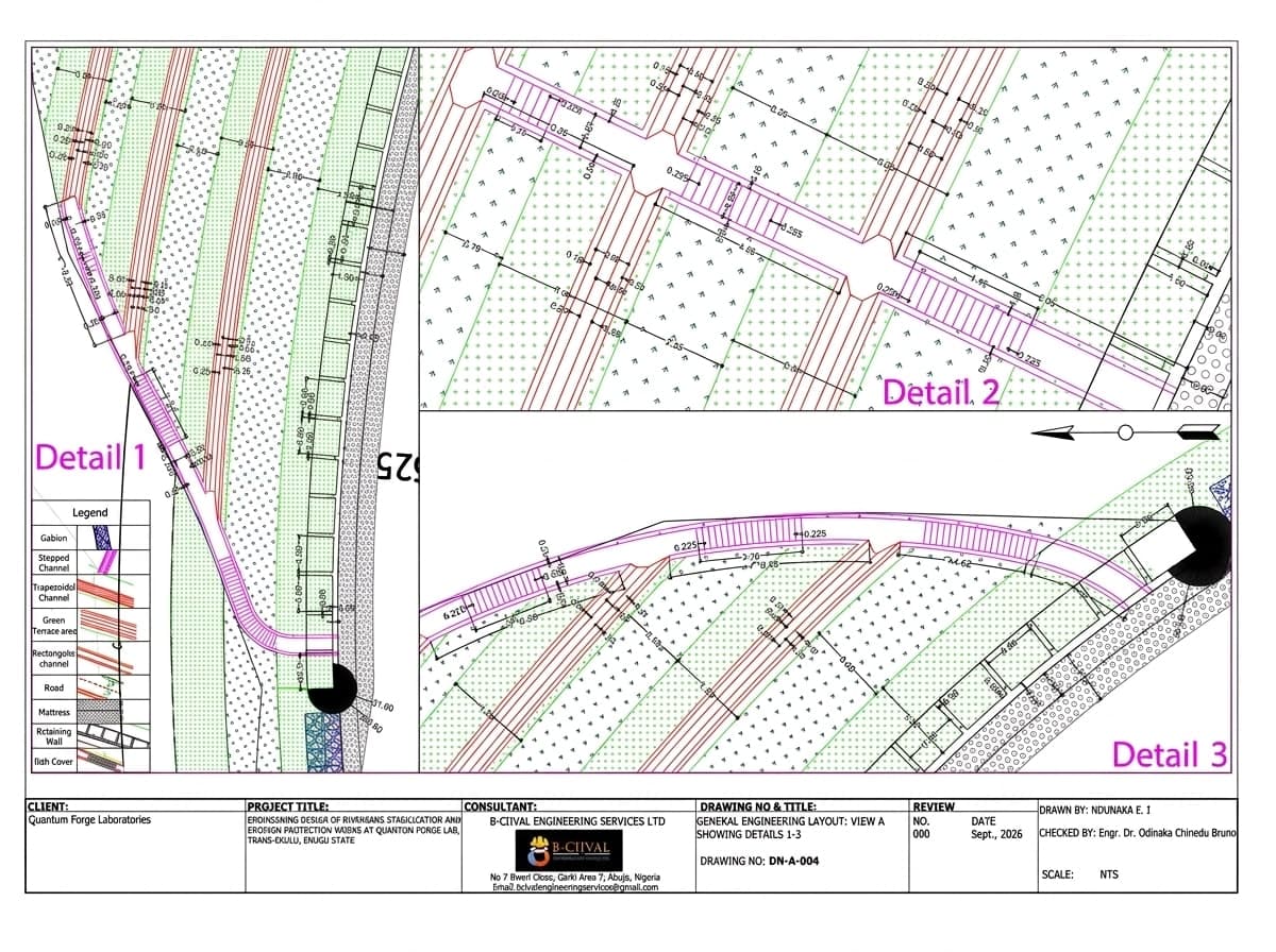 Detail sheet developing the wall, channel and bank protection sections called up on the layout